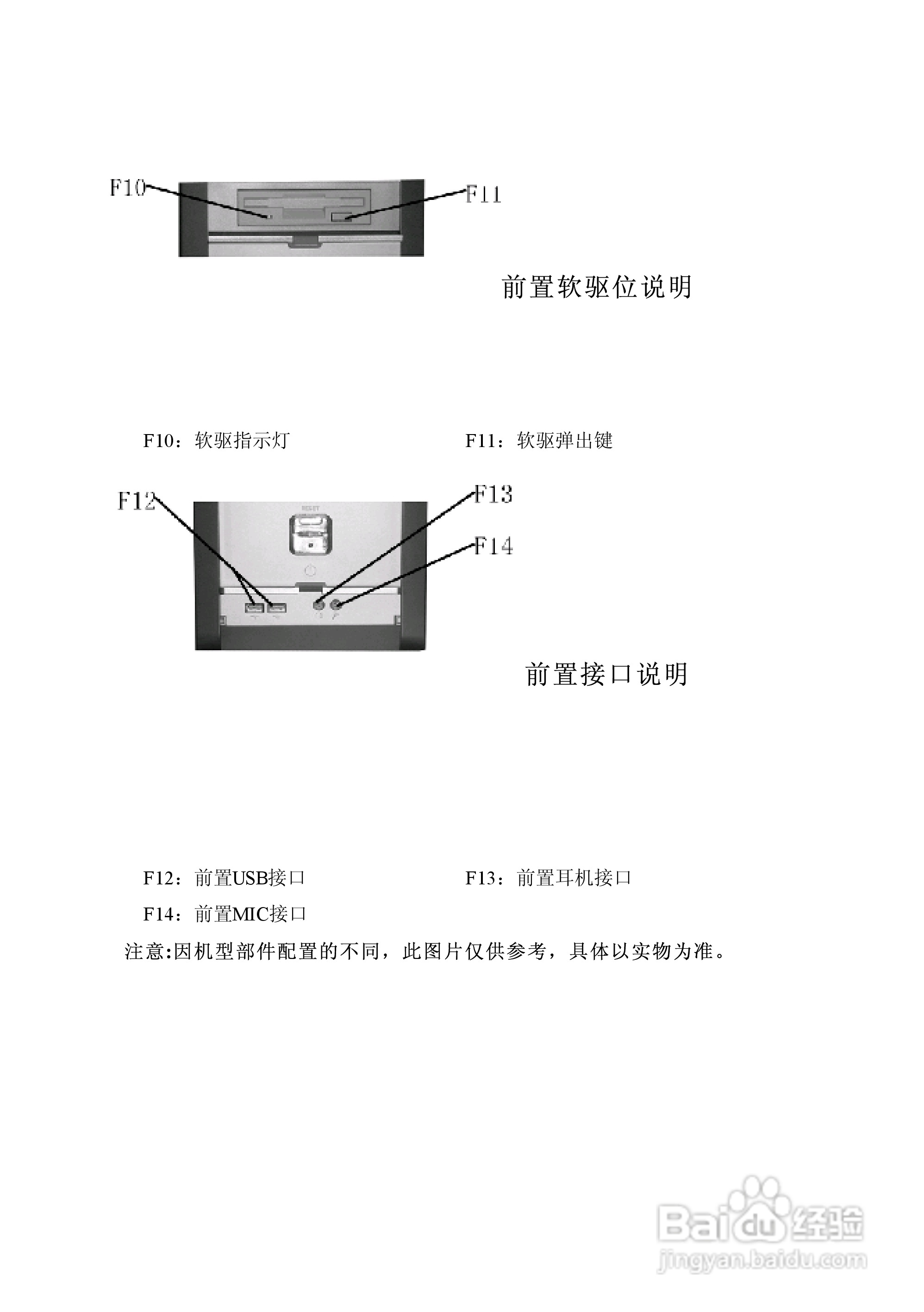 方正电脑飞越6000系列机型说明书:[2]