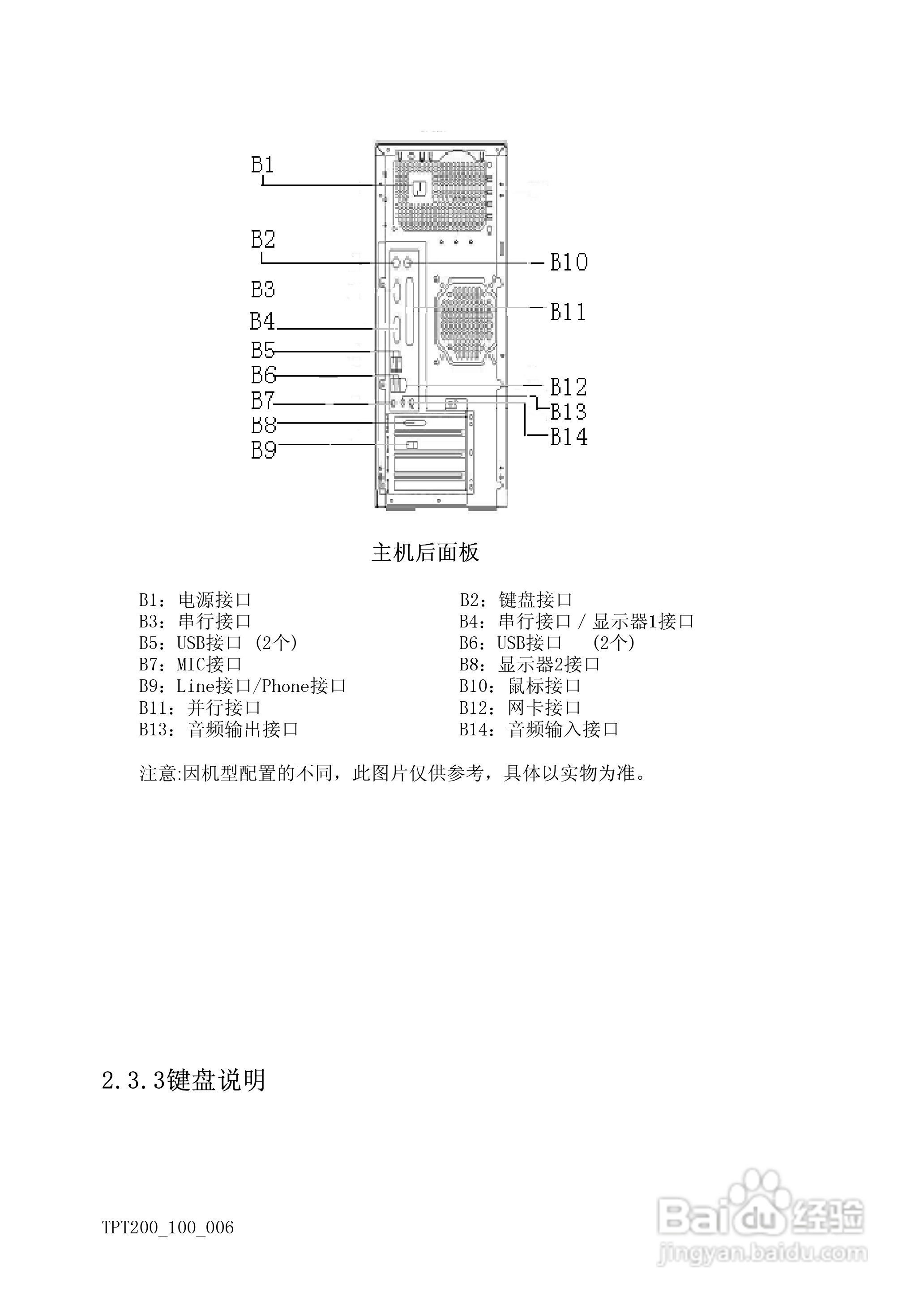 方正天瀑T200系列机型使用说明书:[2]