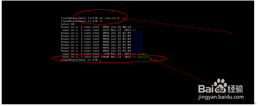 根据Centos系统启动过程定位故障位置