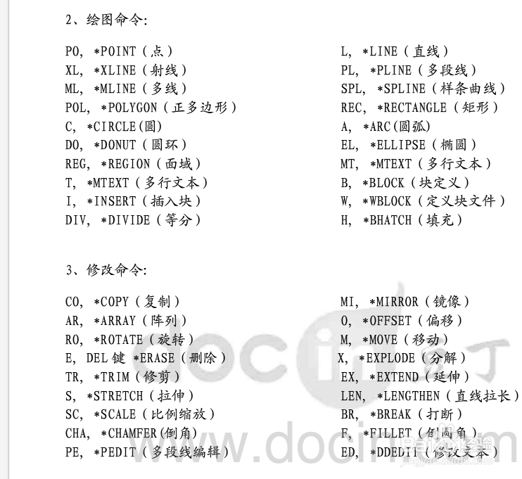 CAD建筑制图指令