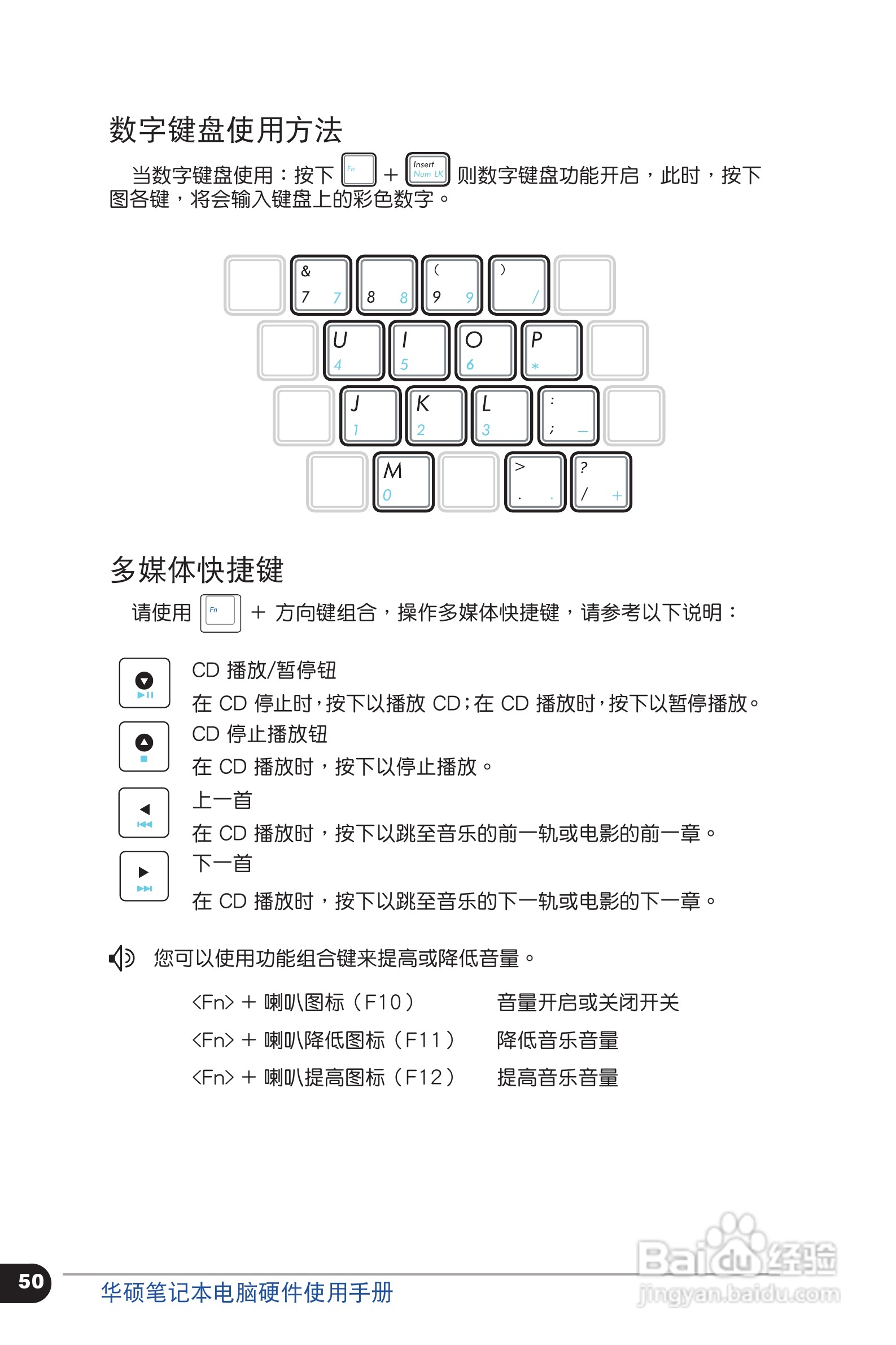 华硕 U41SV笔记本电脑说明书:[5]