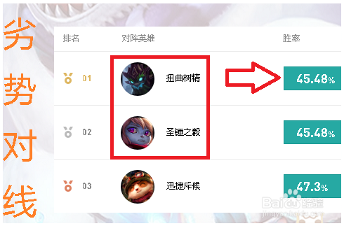 英雄联盟(玩法精讲)齐天大圣怎么玩更厉害