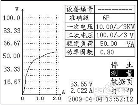 分享一下互感器多功能测试仪的PT伏安特性测量法