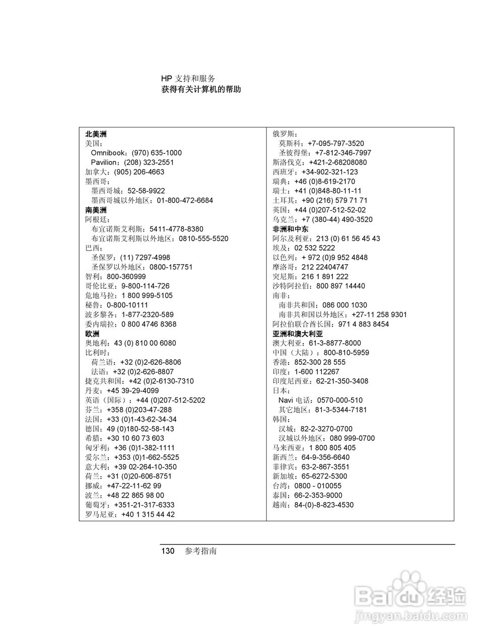 HP笔记本 Pavilion ze5100说明书:[13]