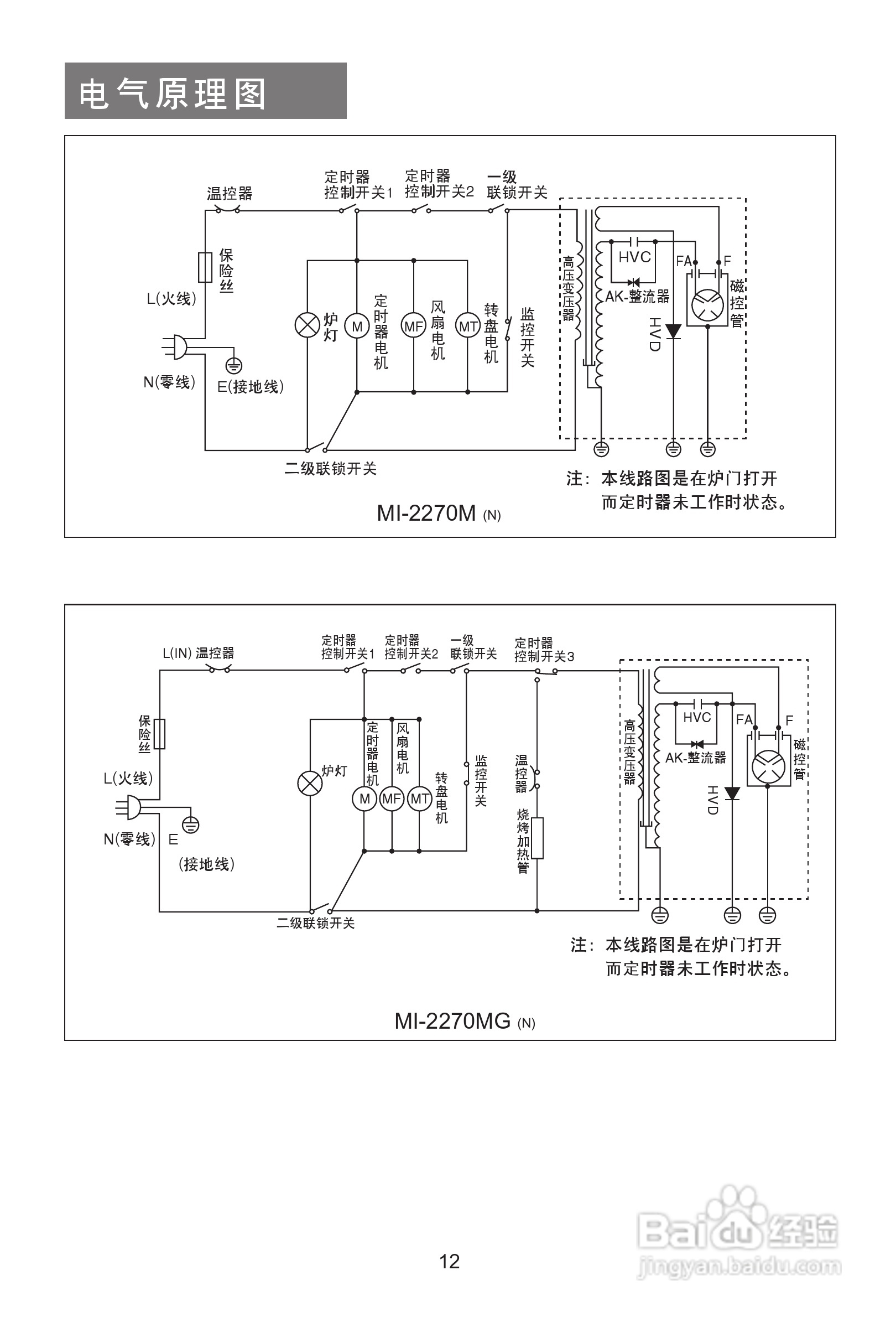 海尔MI-2270MG微波炉使用说明书