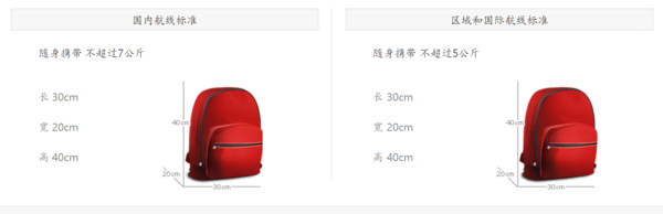 春秋航空乘飞机托运行李重量和体积的规定