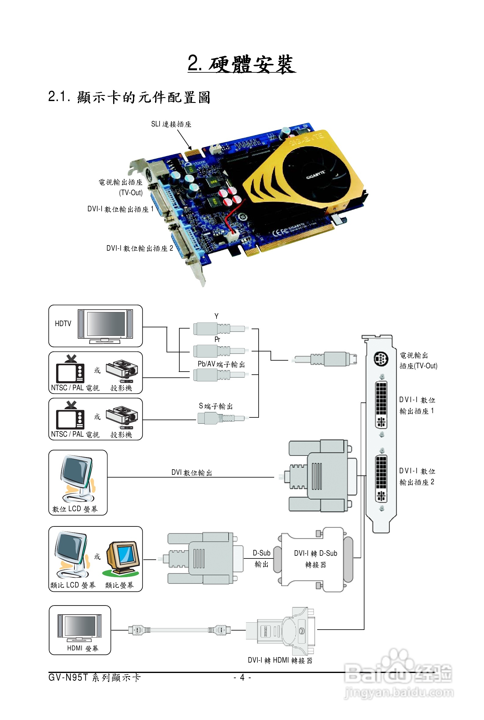 技嘉GV-N95T-512H显卡使用说明书:[1]
