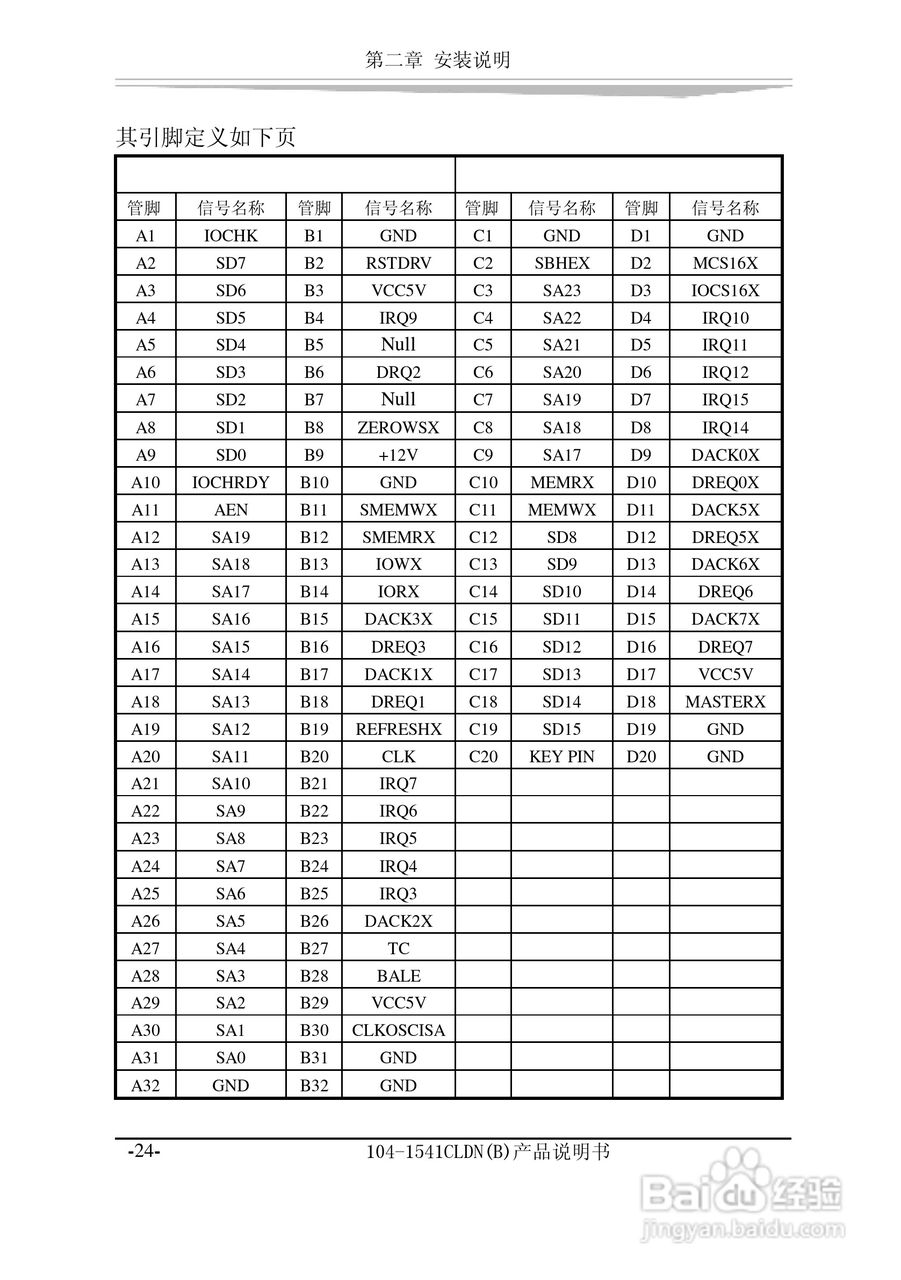 研祥104-1541CLDN（B）工业级主机CPU板卡说明书:[3]