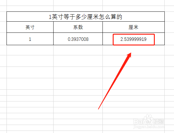 1.5寸等于多少厘米图片