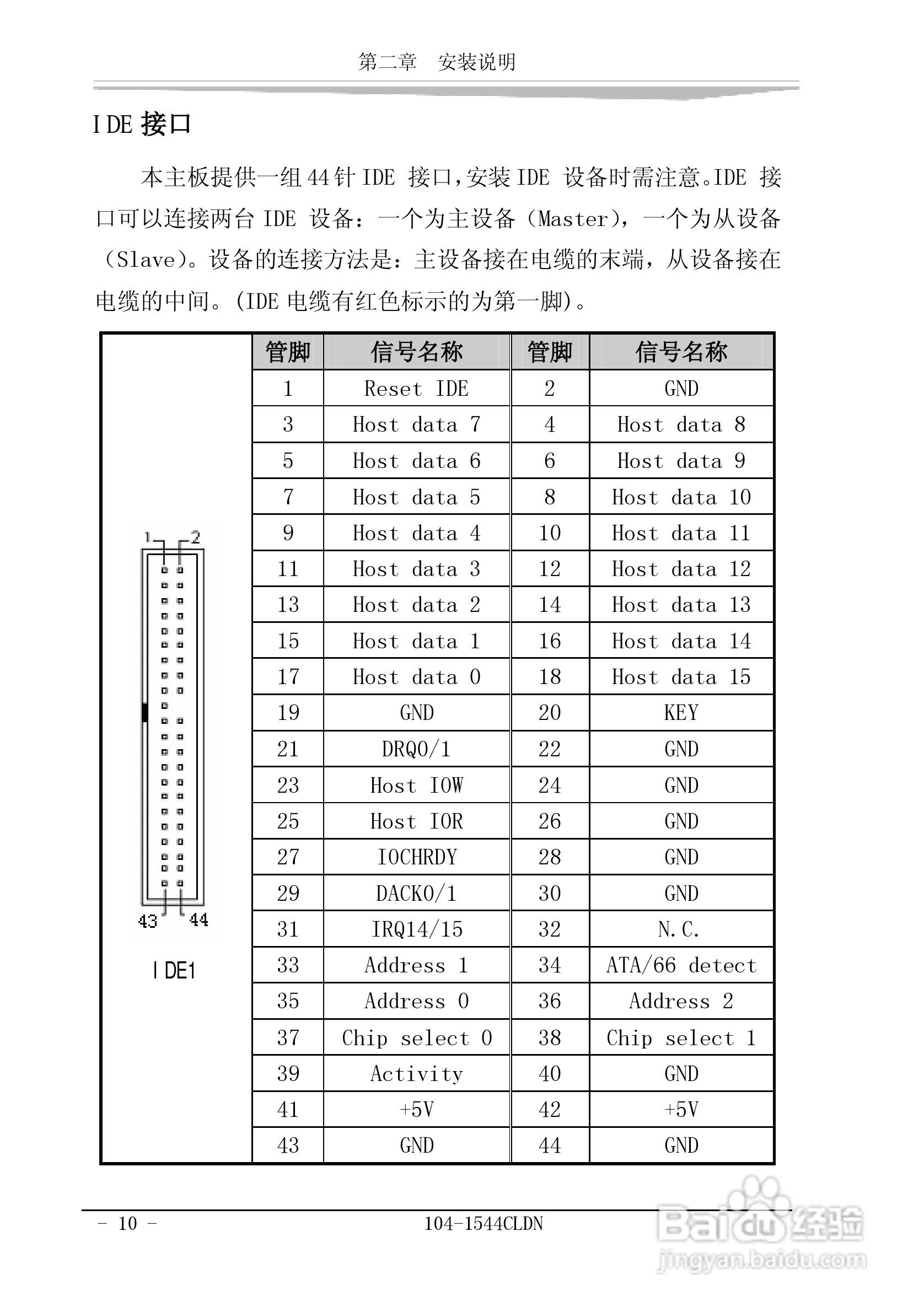 研祥104-1544CLDN工业级CPU板卡说明书:[2]