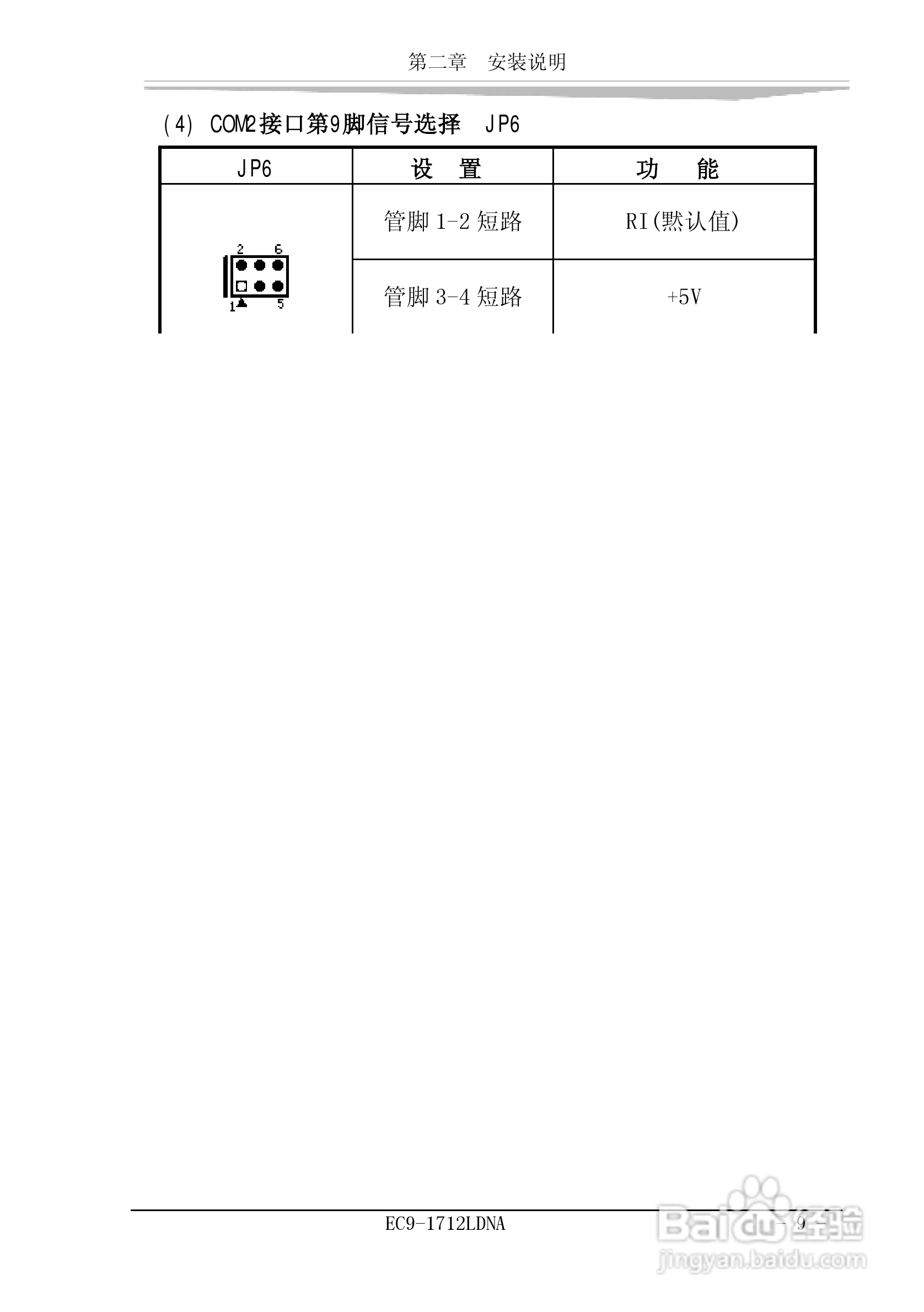 研祥EC9-1712LDNA工业级CPU板卡说明书:[2]
