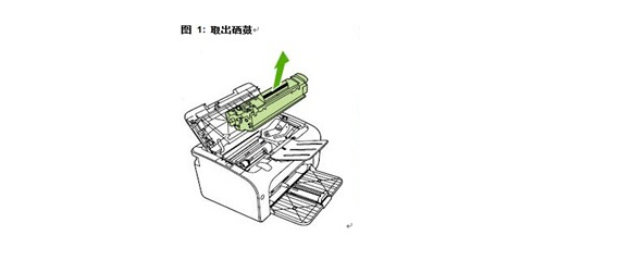 惠普cp1025怎么换墨盒