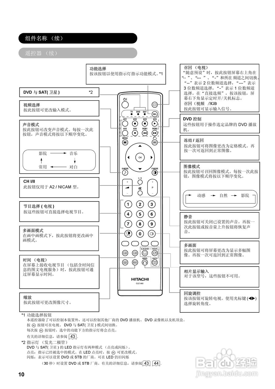日立32液晶彩色电视接收机说明书:[2]