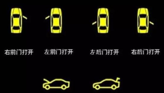 车门没关提示音关小的开关在哪