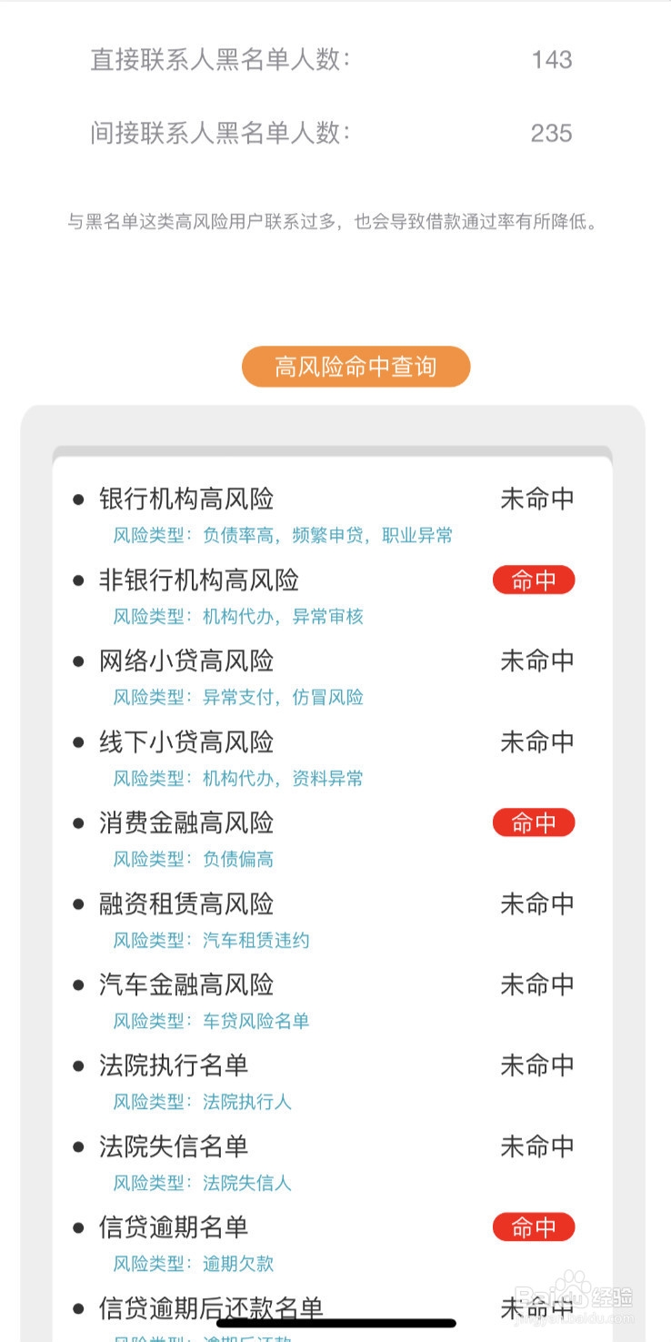 网贷大数据到底多久清除一次？网贷大数据查询？