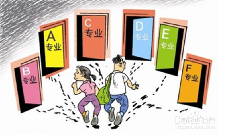 自己在家怎么考大专