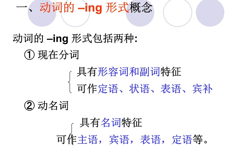 listen的现在分词为什么不双写n