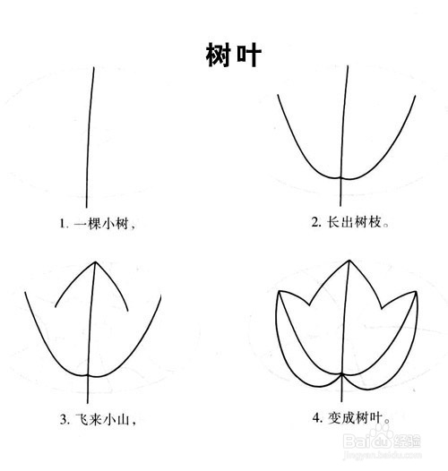 树叶的画法