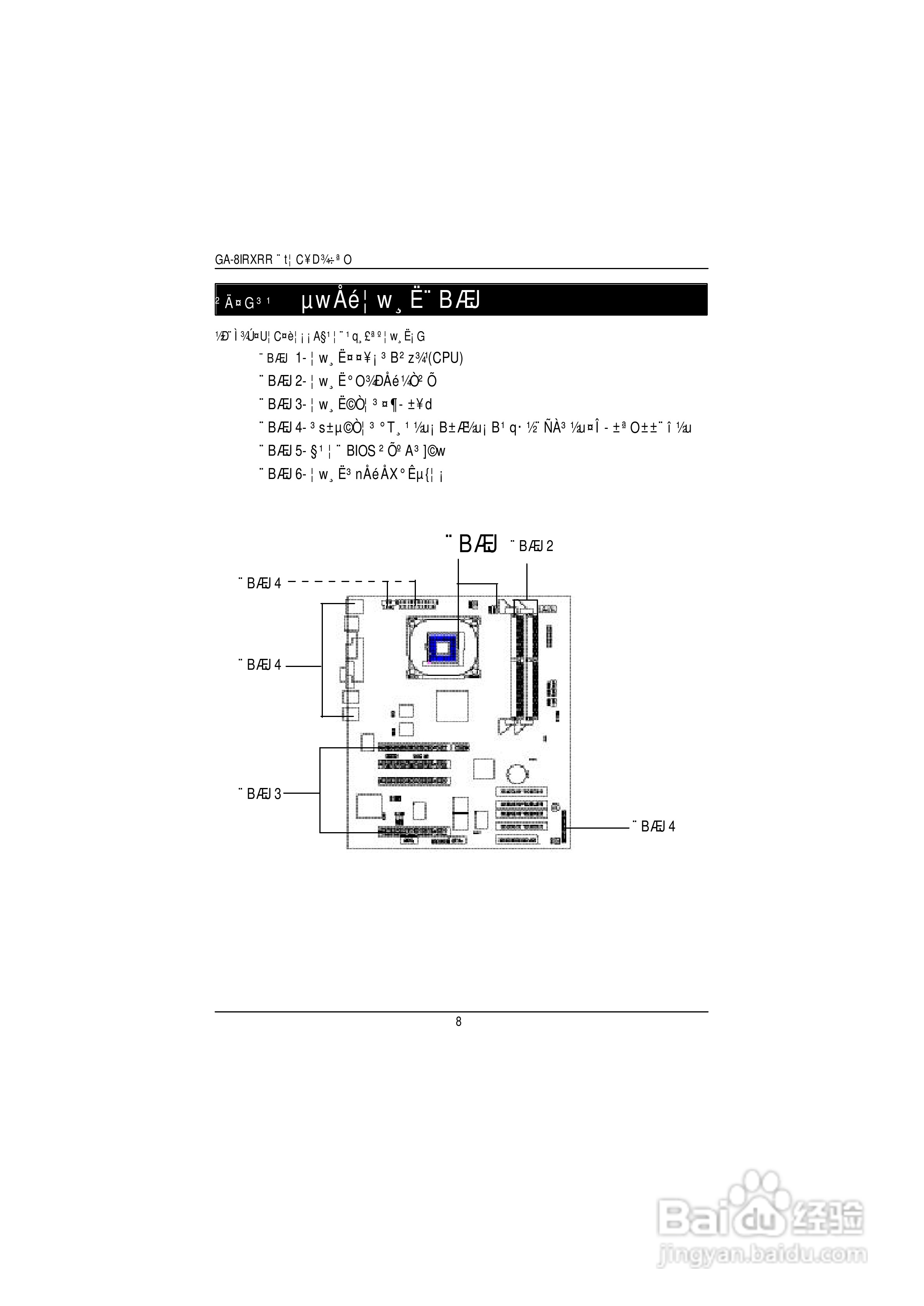 技嘉GS-SR114R(1.0 )型服务器使用说明书:[2]