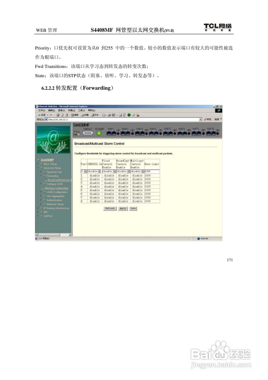TCL S4408MF网管型以太网交换机(V1.0)说明书:[19]