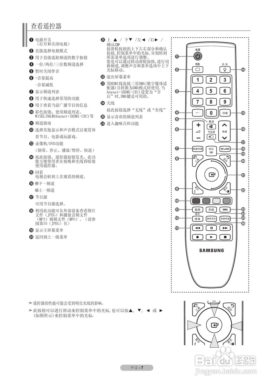 三星LA55A950D1F液晶彩电使用说明书:[2]