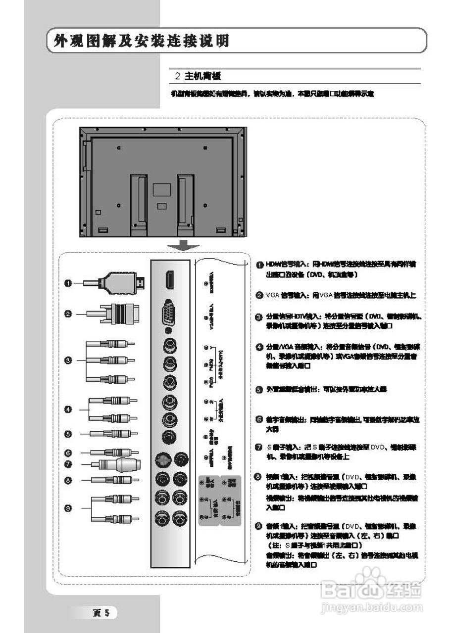 TCL王牌L37M71F液晶彩电使用说明书:[1]