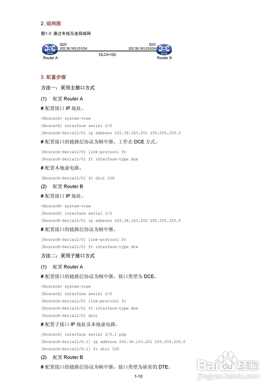 H3C SR6600路由器用户手册:[14]