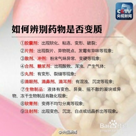 对过期药物你知道多少