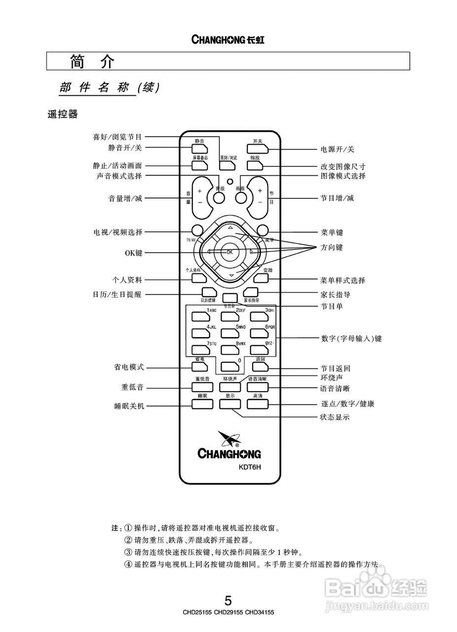 长虹遥控器 说明书图片