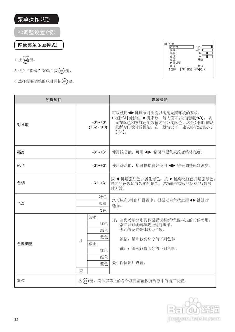 日立等离子彩色电视机P42E101CG型使用说明书:[4]