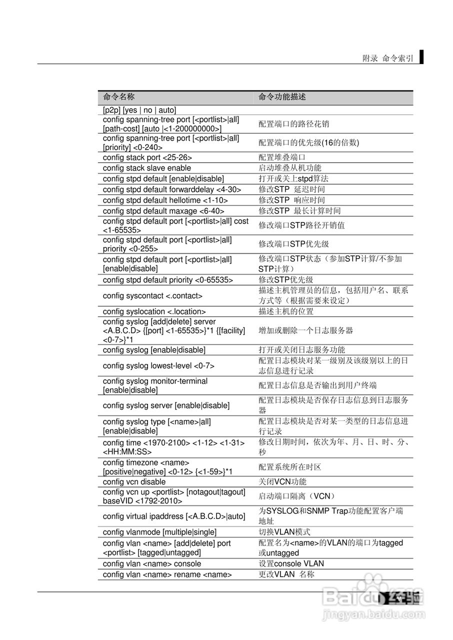 港湾网络交换机Hammer2E型说明书:[21]