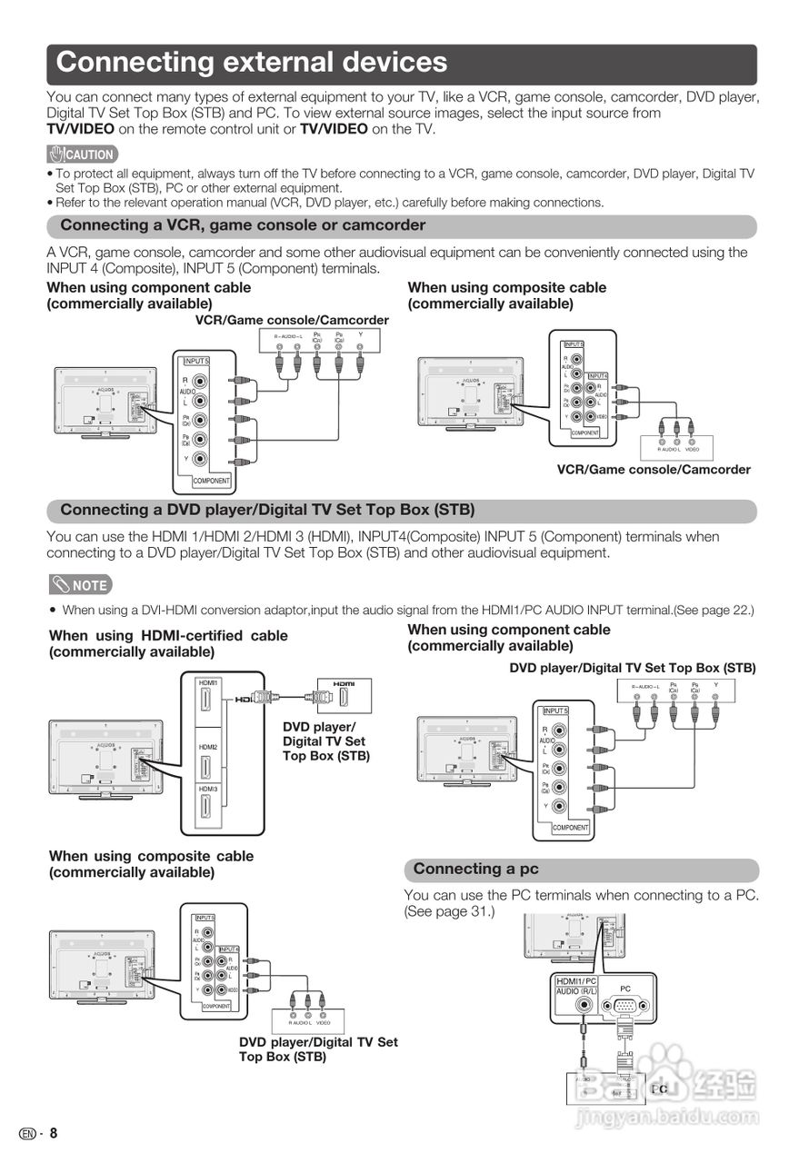 声宝LC-26LX430H型液晶电视机说明书:[5]