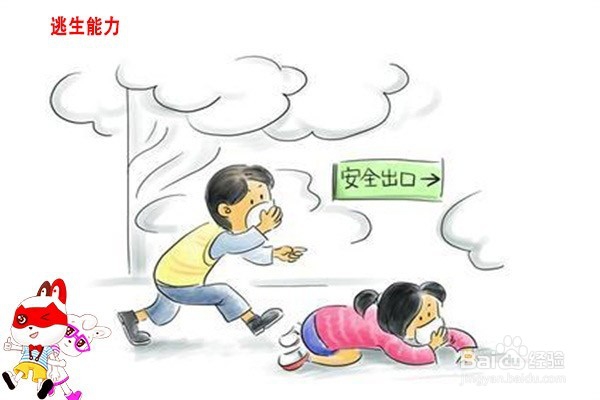 动漫店经营者应有的消防能力