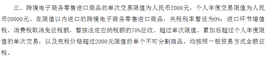 海淘限额20000怎么查