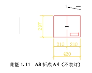 A0、A1、A2、A3图纸折叠方法