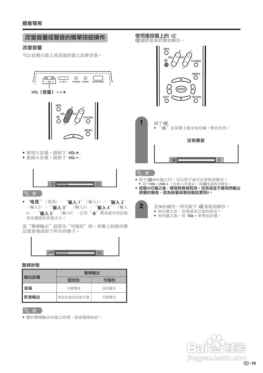 声宝LC-32G100H型液晶电视机说明书:[2]
