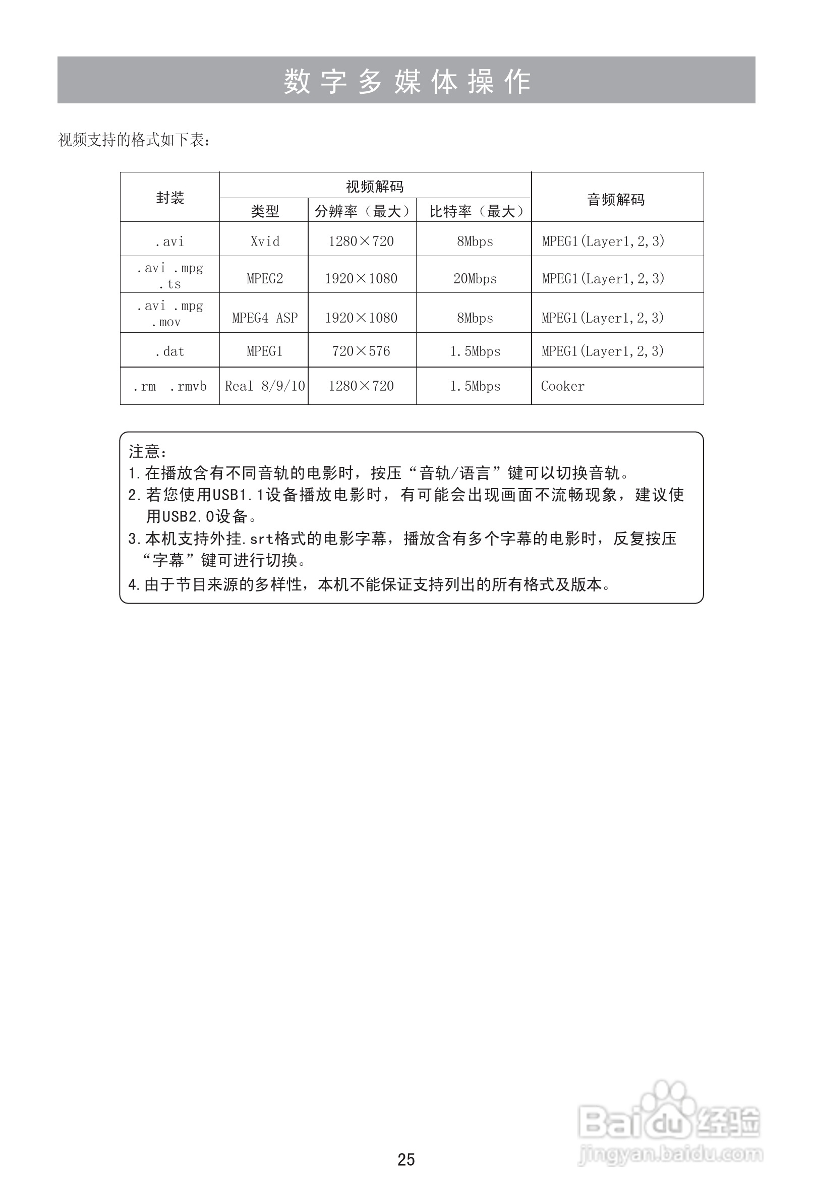 海信LED42K10NP液晶彩电使用说明书:[3]
