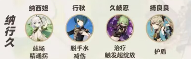 原神绮良良怎么配队