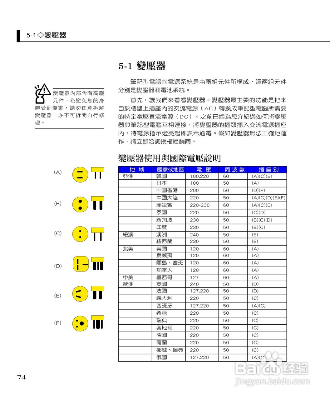 华硕F2Hf笔记本电脑使用说明书:[8]