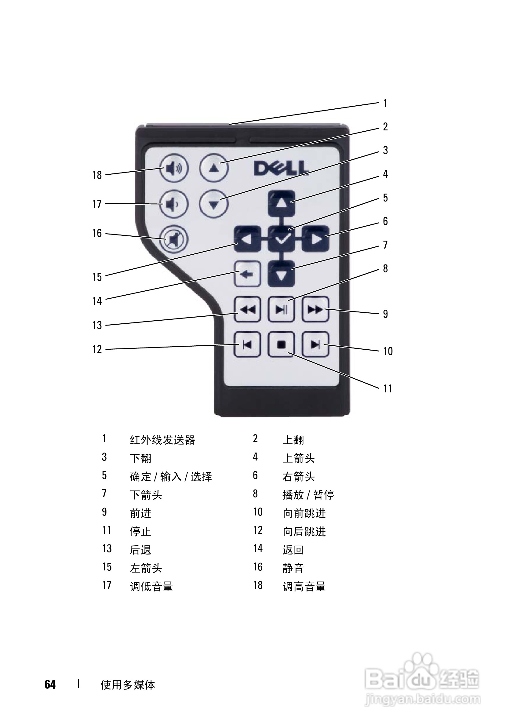 戴尔Vostro 1400笔记本电脑使用说明书:[7]