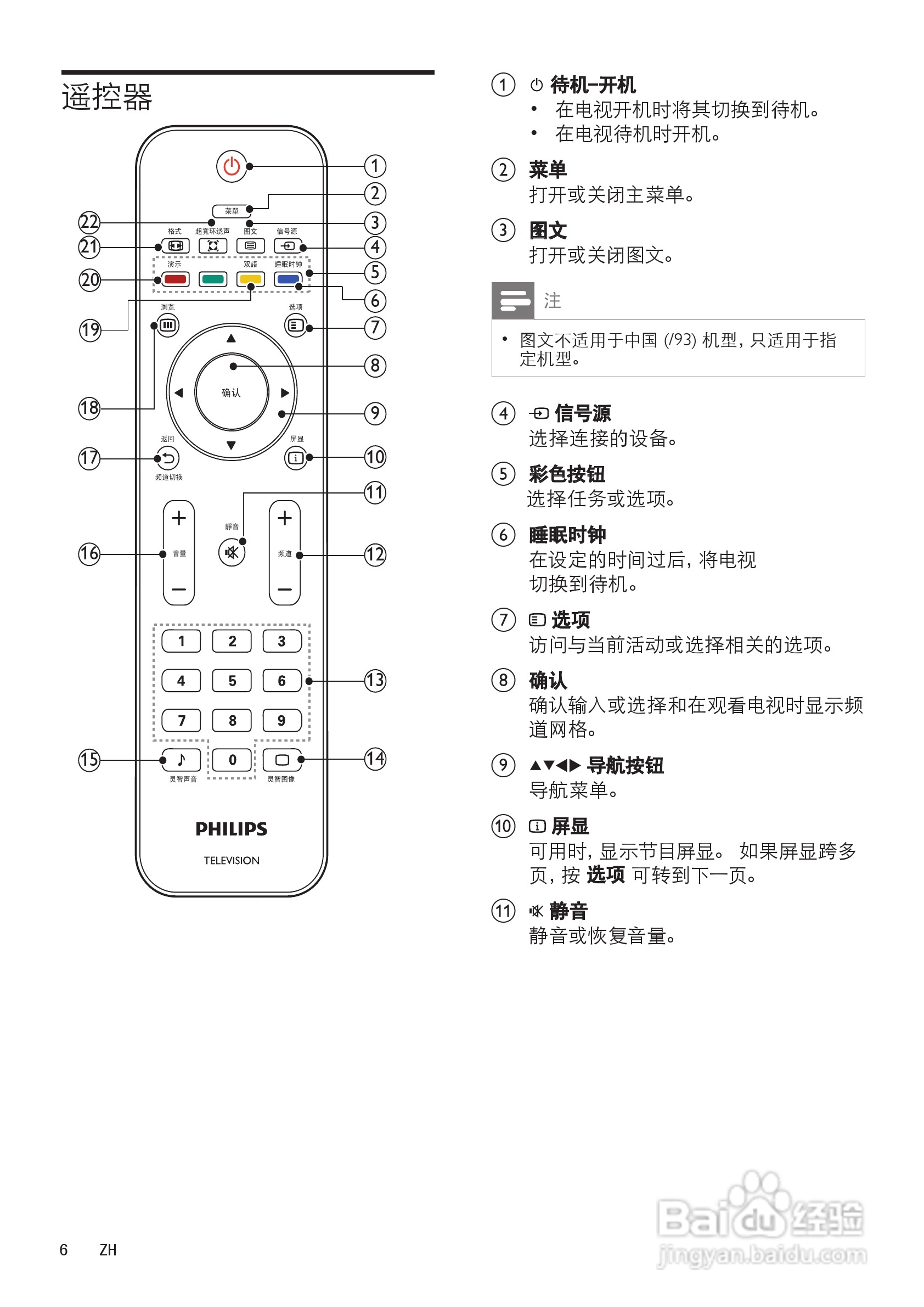 飞利浦32HFL5332/93液晶彩电使用说明书:[1]