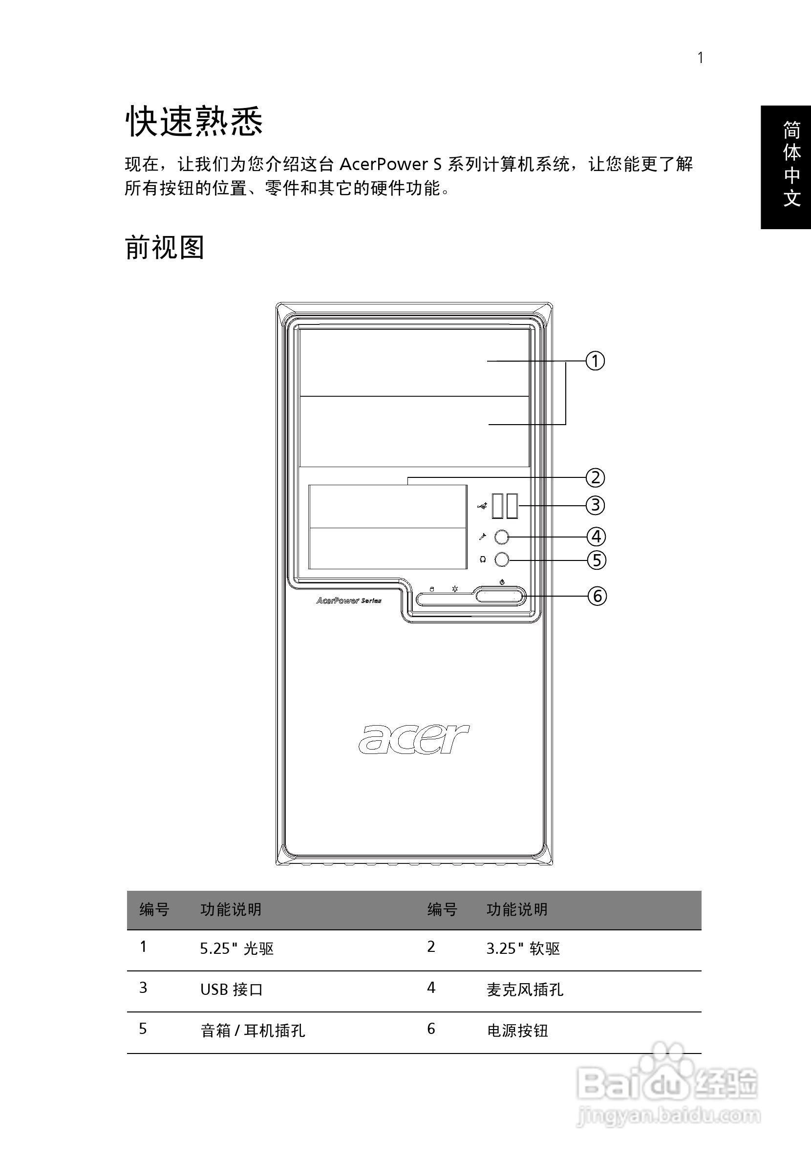 ACER宏基Aspire M1600计算机说明书:[1]