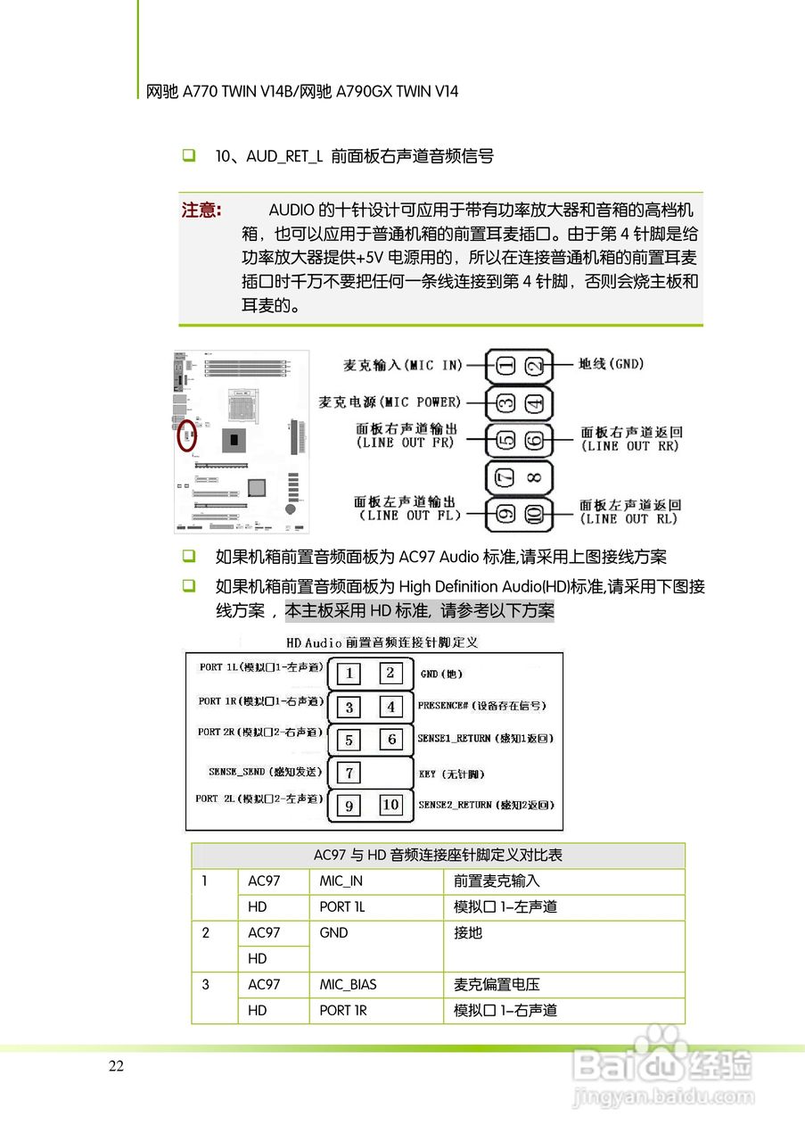 七彩虹Colorful网驰A790GX TWIN V14主板使用手册:[3]