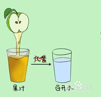 早晨第一杯水要怎么喝？