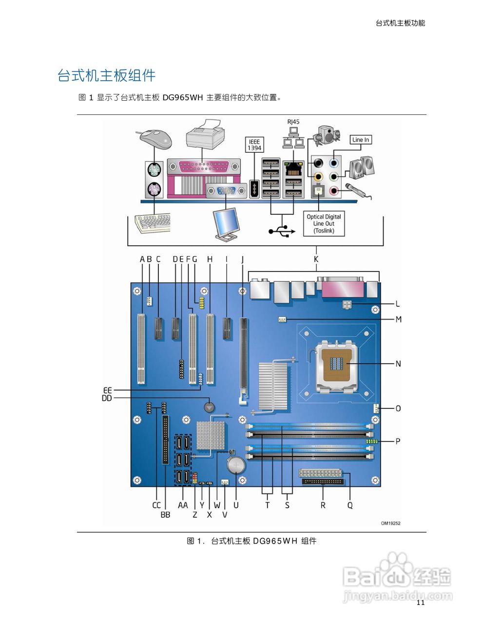 Intel DG965WH型主板说明书:[2]