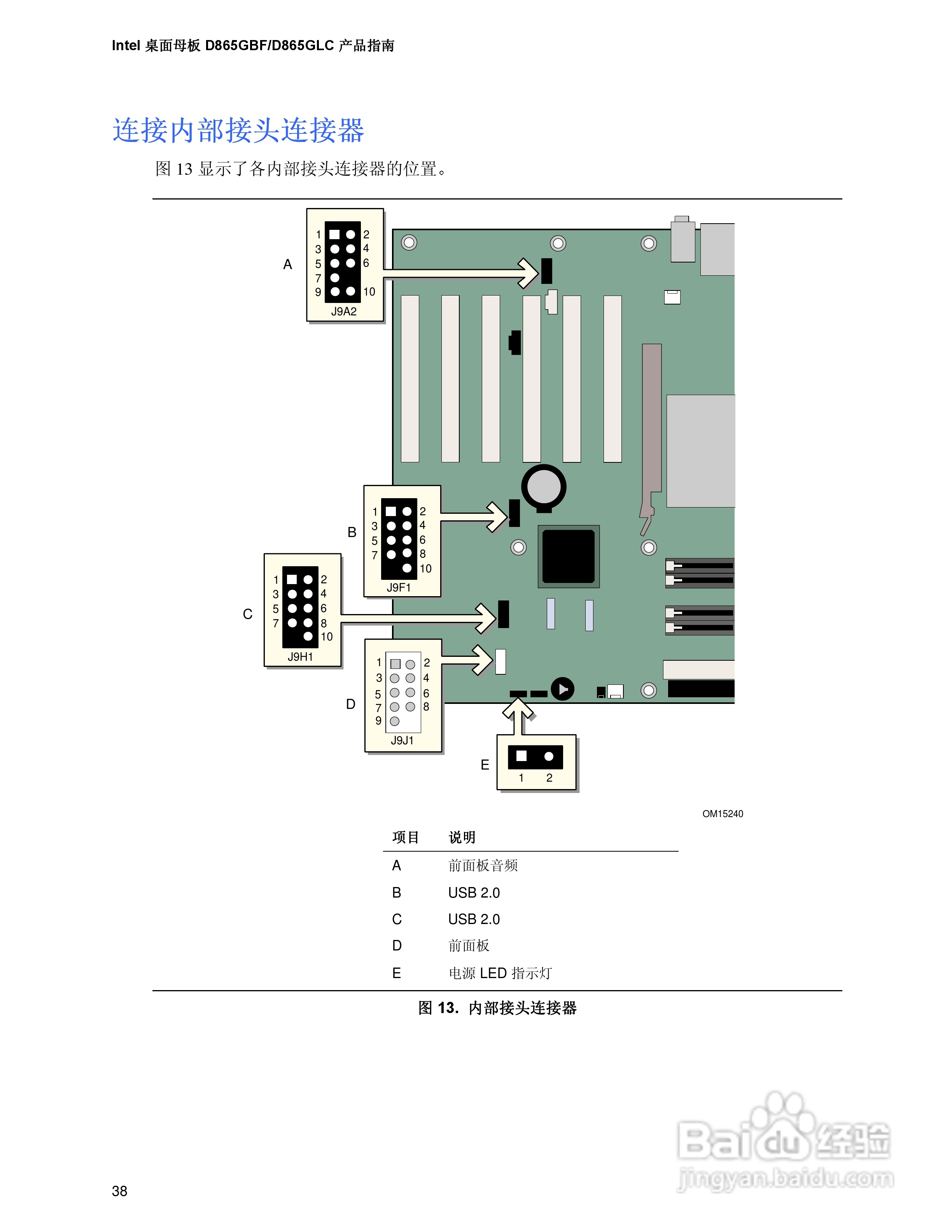 Intel D865GLC-BFLC主板说明书:[4]