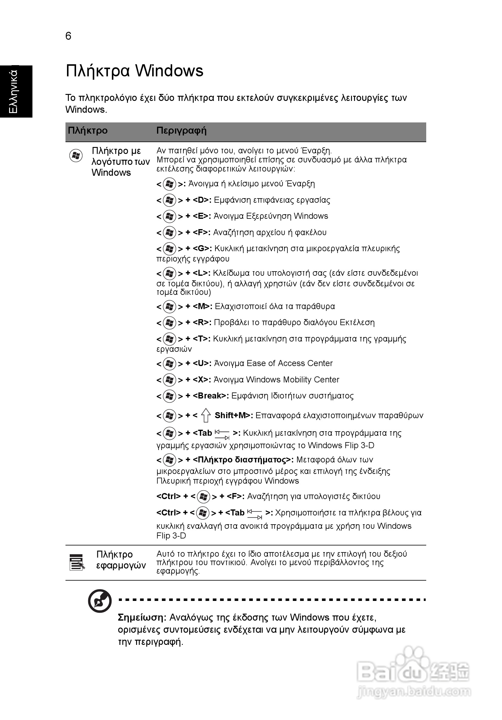 ACER宏基Aspire 5951G笔记本说明书:[178]