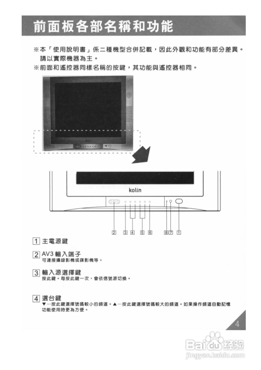 歌林HCT-293型数位倍频电视机使用说明书:[1]