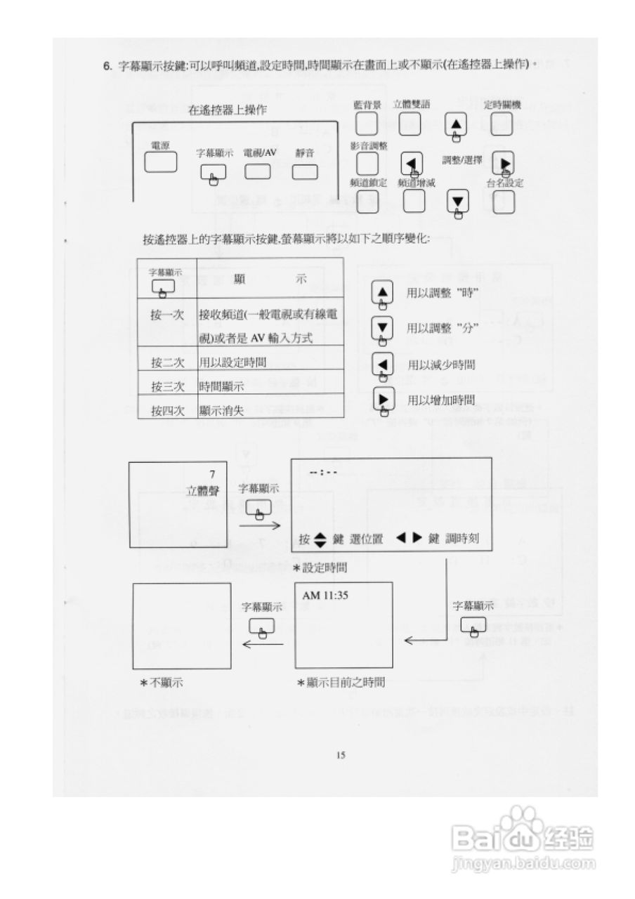 歌林CT-21AS型电视机使用说明书:[2]