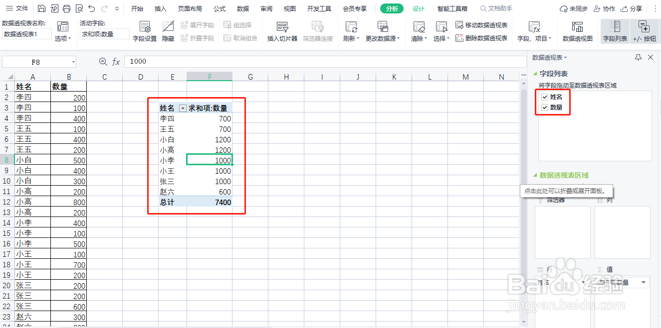 WPS 表格怎样何汇总相同姓名的数据